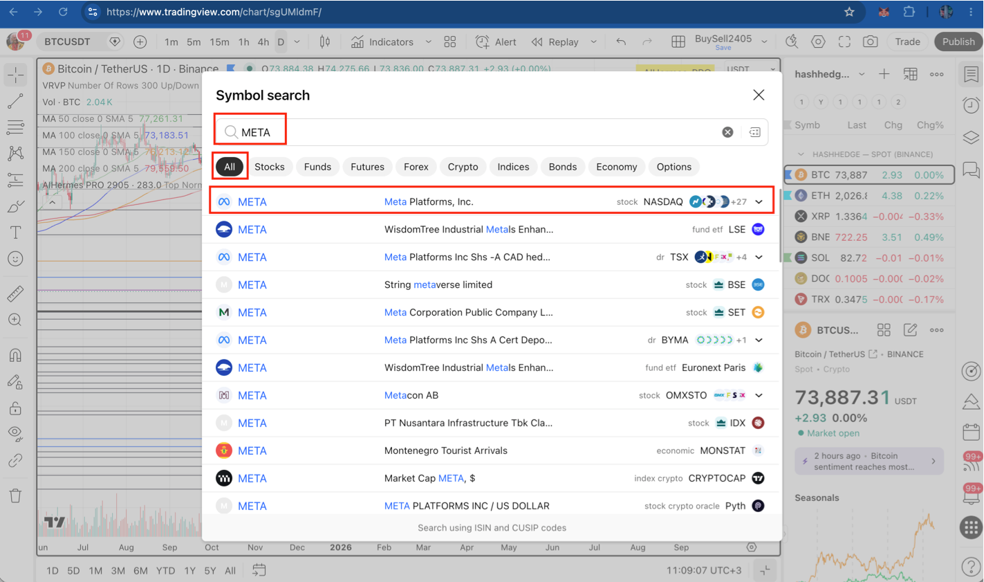 META saan hanapin ang tamang chart para sa trading