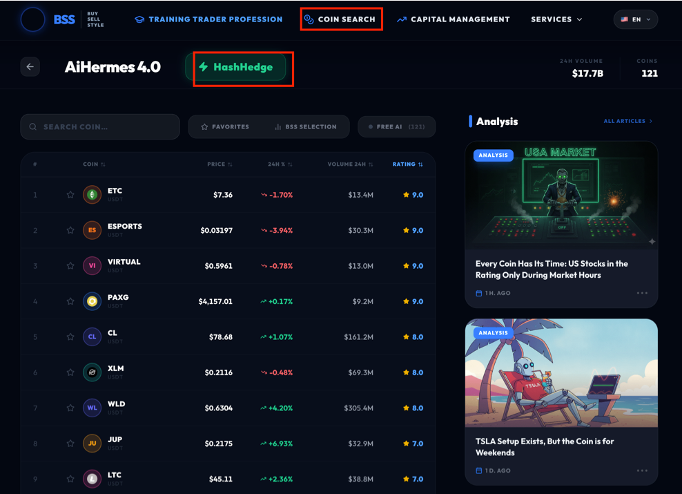 AIHermes — satu sistem terpadu untuk analisis coin dan pengiriman sinyal.