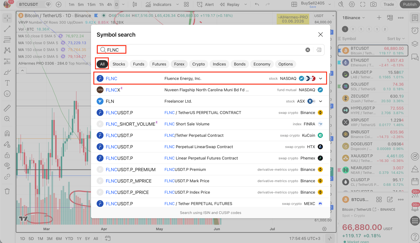 Buscando la coin FLNC en TradingView